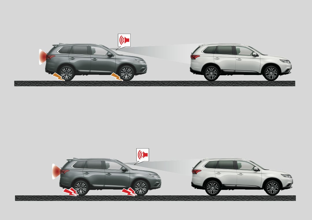 Adaptive Cruise Control System (ACC)