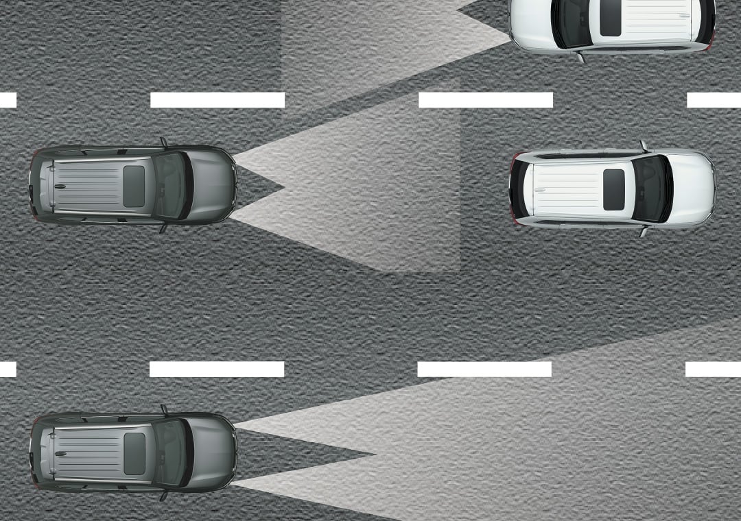 Automatic High Beam (AHB)